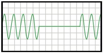 interrupciones-voltaje-calidad-voltaje