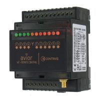 control logico programable avior